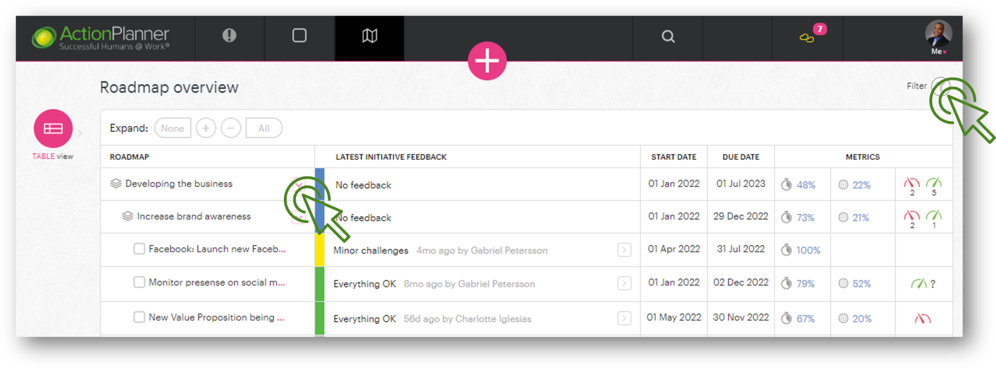 Using Table Overview” Actionplanner